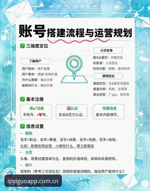 揭秘奇异果体育安装注册流程：圈内人告诉你为什么2026版才是真省事